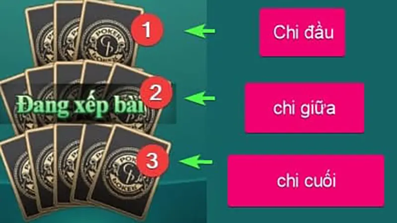 Hướng dẫn cách chơi mậu binh online ăn tiền