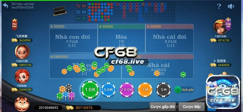 Game có giao diện game đẹp mắt trên cổng CF68