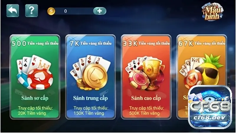 Kho game khủng của reynaers cf68 có những trò chơi gì?