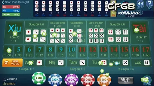 Mẹo chơi Sic bo game đánh đâu thắng đó