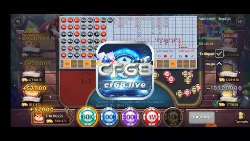 Kết quả game Thần bài cf68