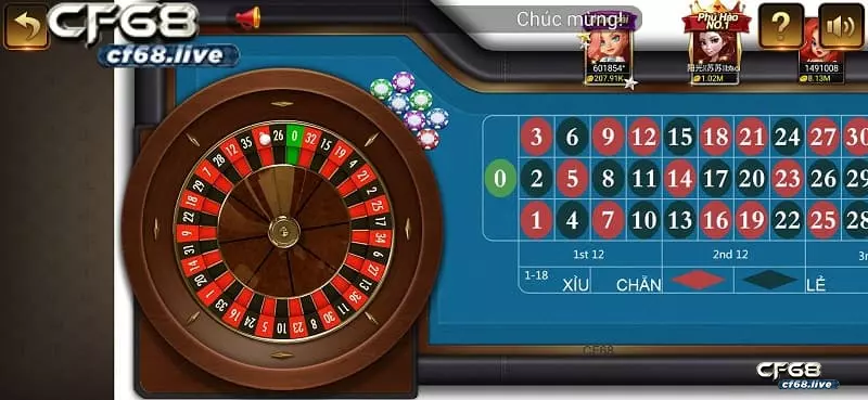 Tìm hiểu về CF68 trực tuyến - Địa chỉ chơi game dành cho cược thủ