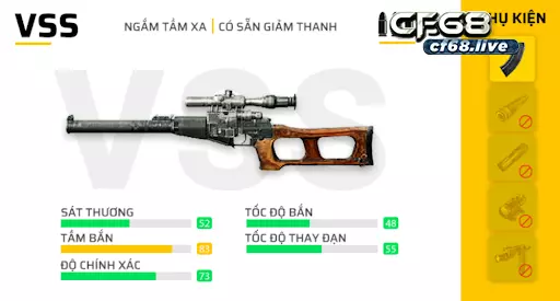 Các loại súng trong ff - VSS