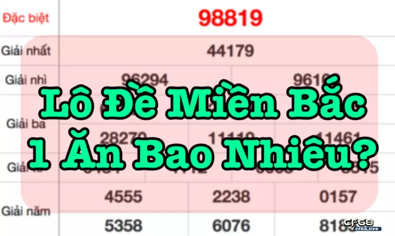 Cách tính tỉ lệ ăn lô ở 3 miền khác nhau ra sao?