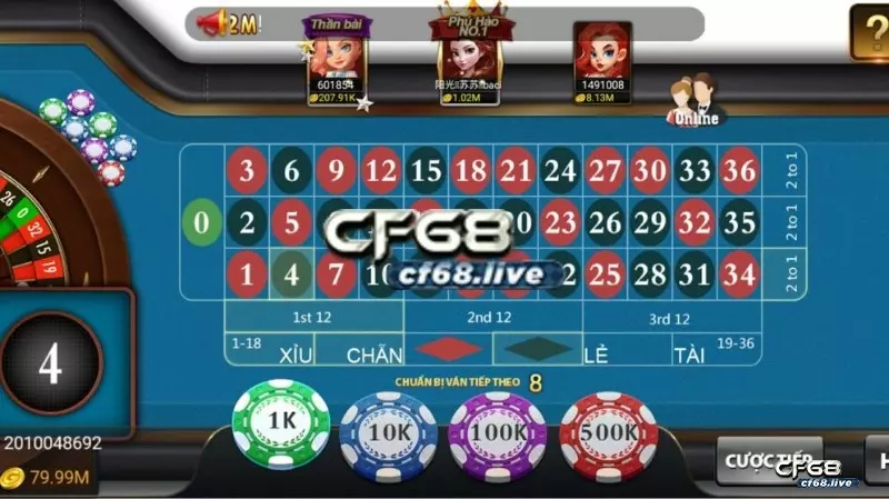 Xác định rõ game of roulette là gì