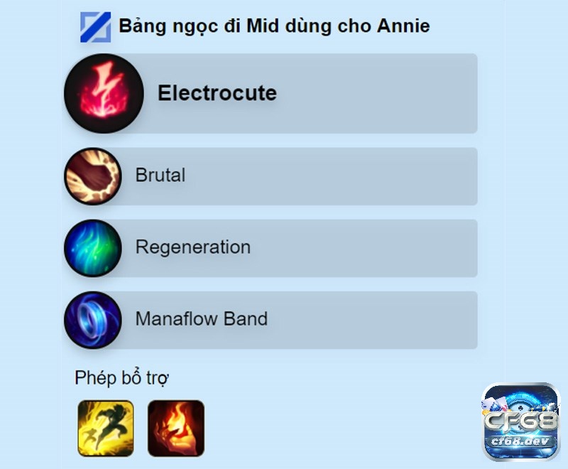 Bảng Ngọc Annie Tốc chiến Mid