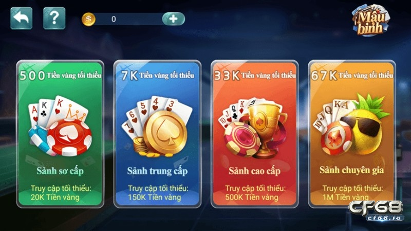 Hãy tham khảo kinh nghiệm chơi game đổi thưởng trước khi tham gia