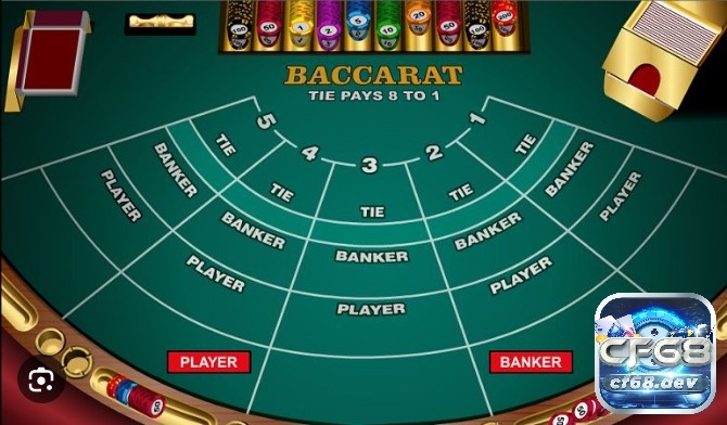 Baccarat đã được phổ biến từ thế kỉ 15