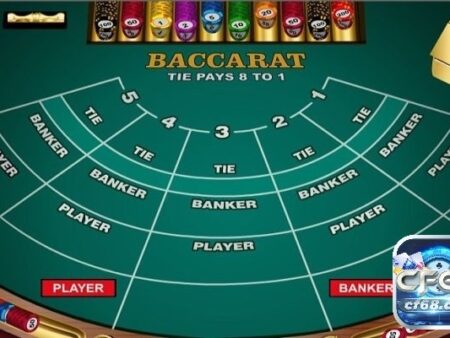 Kinh nghiệm chơi bài baccarat online hay và hiệu quả nhất